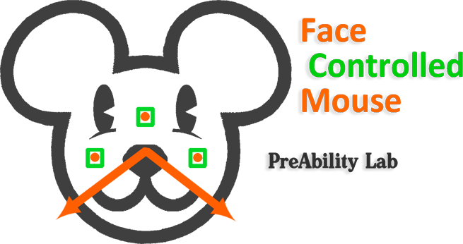 Face mice